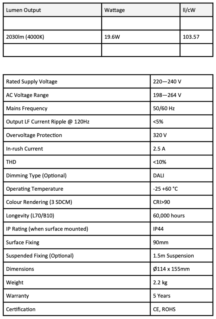 Astro R Mini - Performance